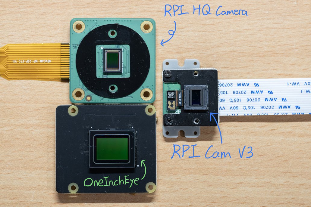 OneInchEye V2.0 1