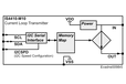 2025-07-18T08:31:29.887Z-Inacks IS4410 I2C 4-20mA Current Loop Controller.png