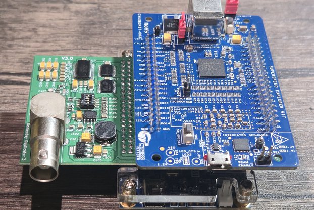 Domesday Duplicator