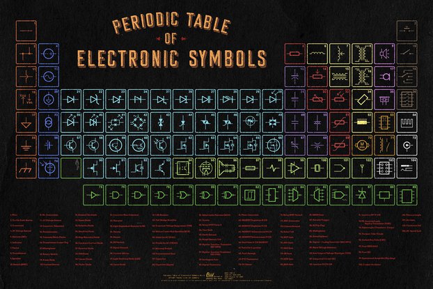 Electronic Schematic Symbols Poster