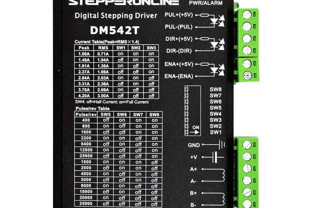 Digital Driver 1.0-4.2A 20-50VDC STEPPERONLINE