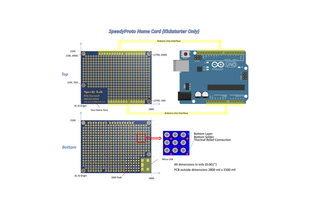 Prototype PCB Name Card x 10 1