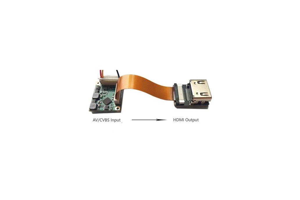Converter board for CVBS to HDMI 1