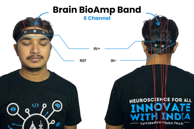 Brain BioAmp Band - Multi Channel EEG Band