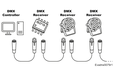2025-07-10T18:16:54.108Z-IS3710 DMX Receiver diagram.png