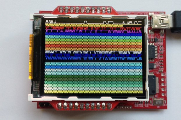 2.2" Color LCD Booster Pack (320x240)