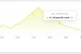 2024-10-09T14:50:02.499Z-homey_insights.JPG