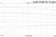 2023-11-14T12:22:41.470Z-transmission_20db_atten_50r_series_whole_range_1-1000M_atten_then_shunt.png