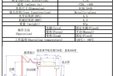 2023-11-15T14:31:24.932Z-12X-Magnifying-Eyepiece-Loops-Lens-Microscope.jpg