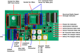 2015-08-27T09:38:10.759Z-Devkit.png