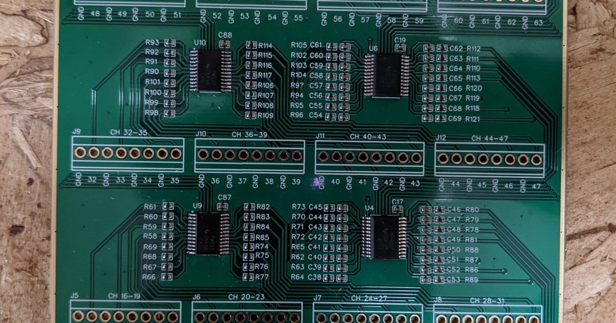 www.tindie.com