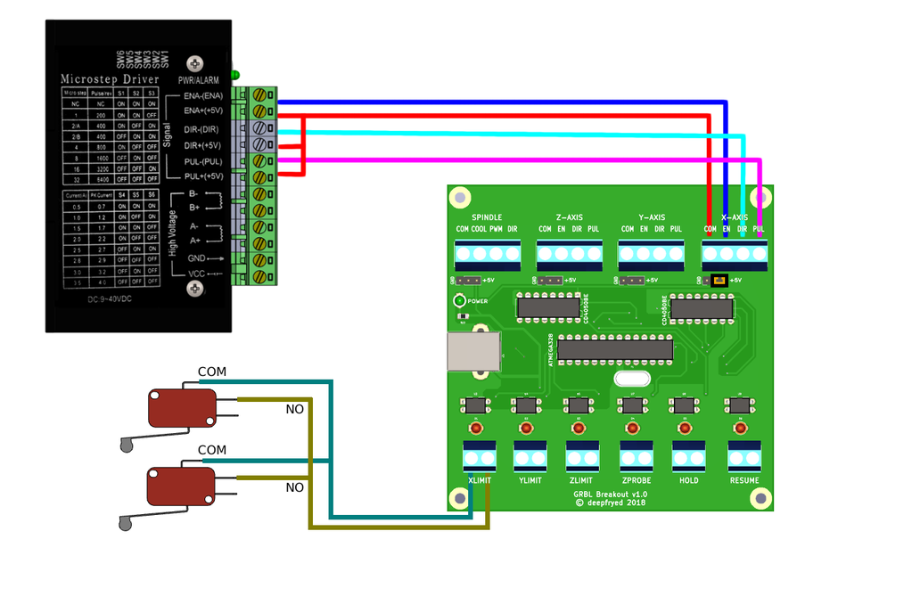 Arduino Grbl 3 Axis Breakout Board
