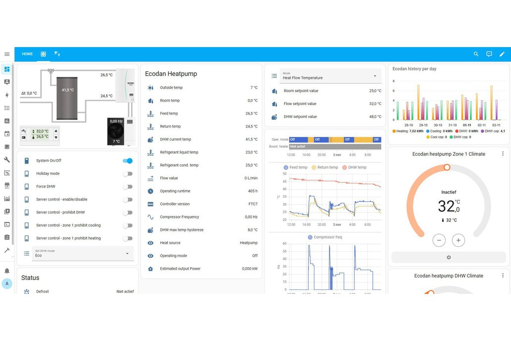 Air Source Heat Ecodan Forum Mitsubishi Ecodan Hp (Air-to-Water