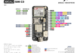 2025-02-16T18:27:12.055Z-ARGALI SIM C3 pinout.png