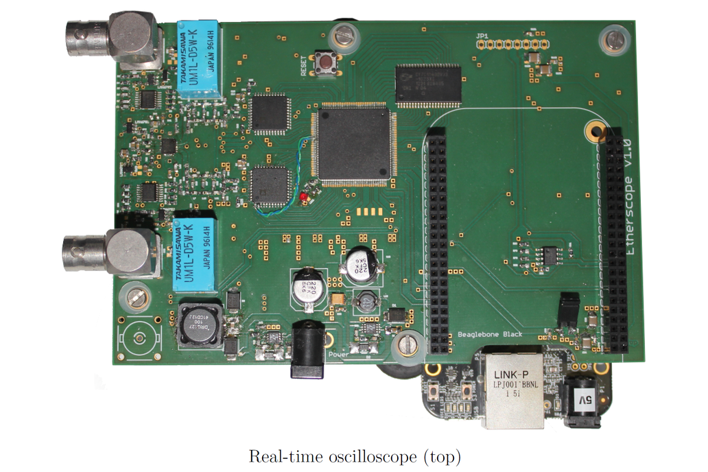 WiFi-based Oscilloscope DSO, two channels 250 MSPS 1