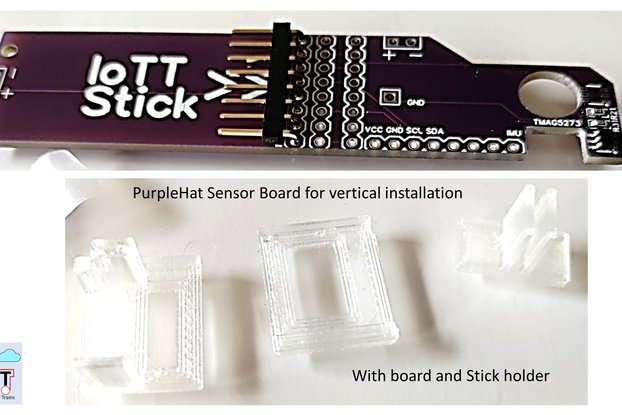 PurpleHat Track Measuring Kit Vertical (N, HO, G)