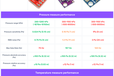 2024-11-27T13:52:45.670Z-Comparison_tables_lps22.png