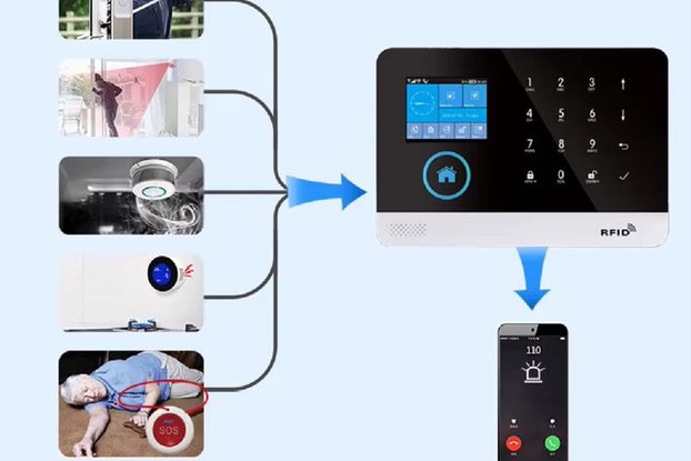 Smart Wireless Home Security Alarm System
