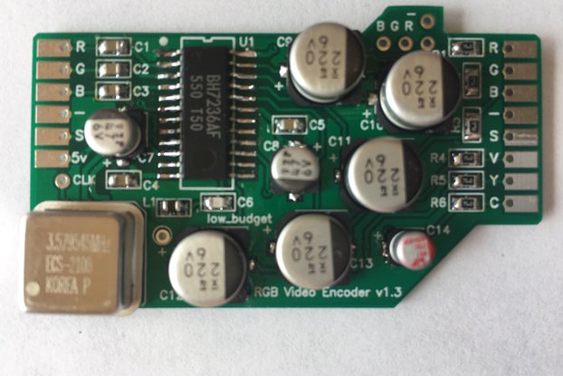 RGB to S-Video / Composite Video Converter