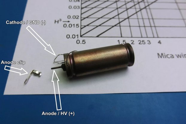 LND 712 Alpha, Beta and Gamma geiger tube Mica