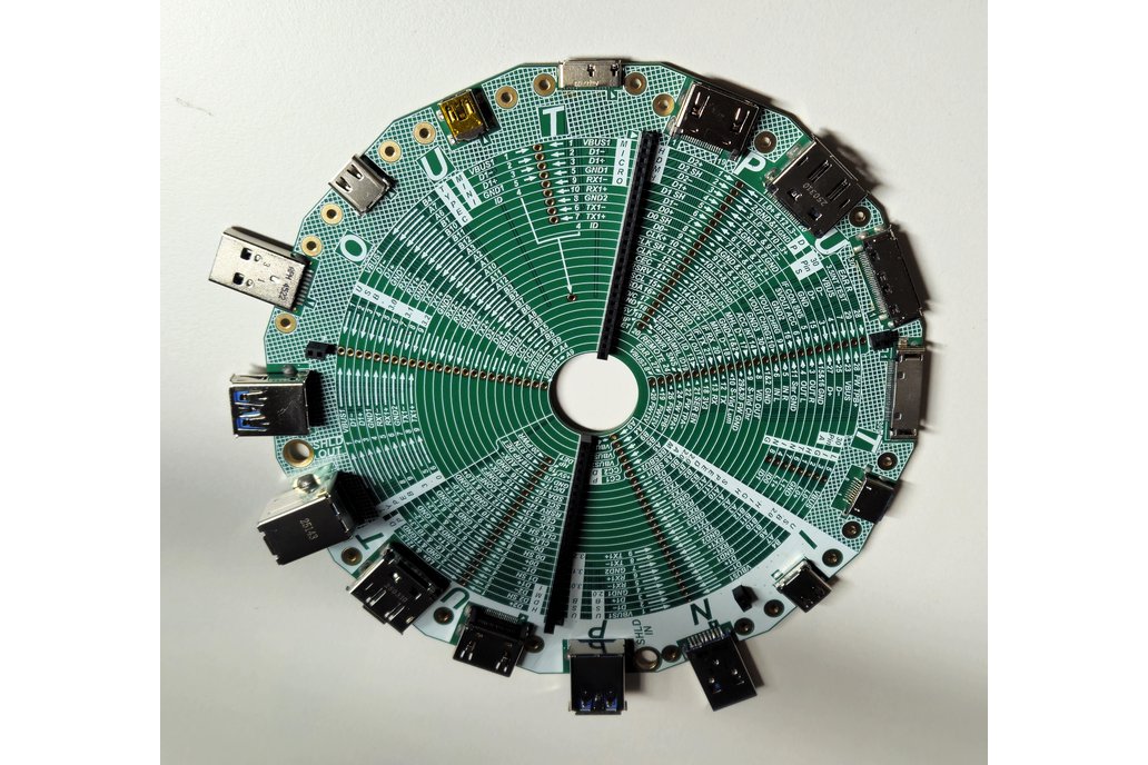 USB and MORE tester 1