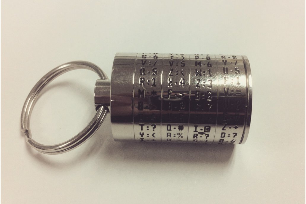 P Ss Password Generator Recall Key Fob From Russtopia Labs