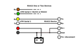 2022-03-14T00:30:19.554Z-Wiring_lfm-s2-rs422.png