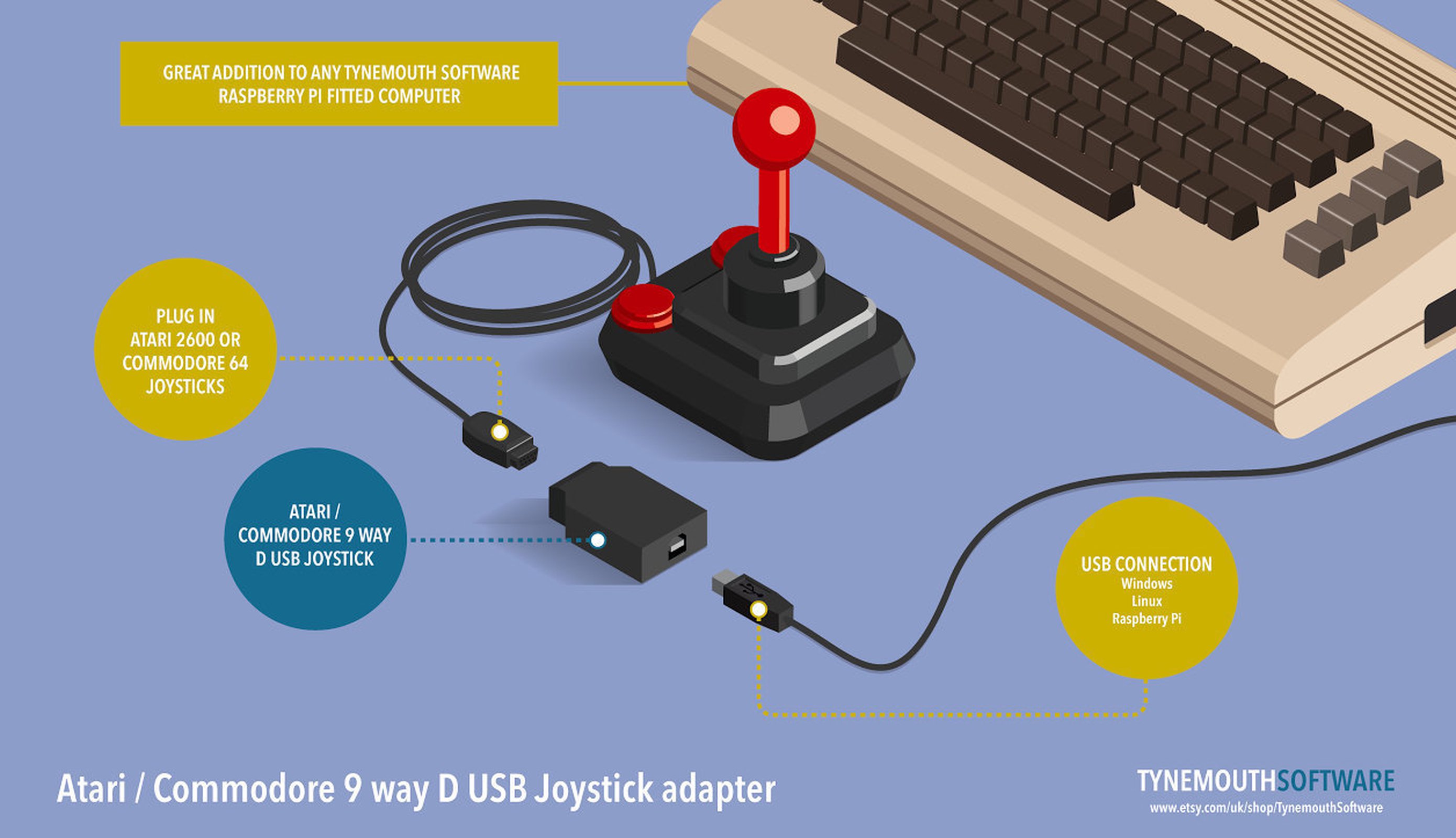 Cyborg 3d gold usb joystick software Cyborg 3d gold usb joystick software