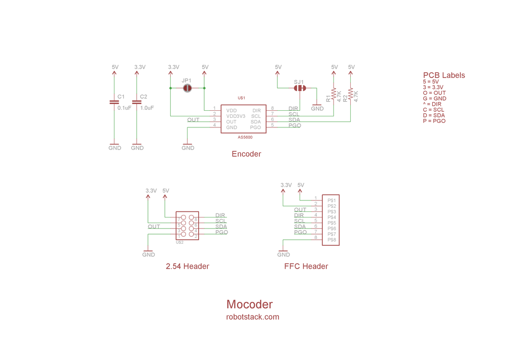 Mocoder, AS5600 Magnetic Encoder from robotStack on Tindie