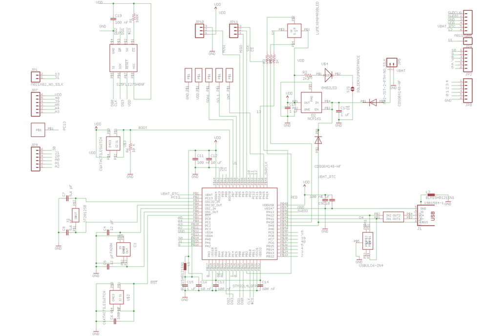 Stm32 nucleo схема