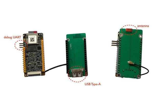 Smallest ARM Linux board with 5GHz WiFi