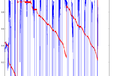 2014-06-07T22:15:52.622Z-measurements.png