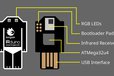 2017-06-30T01:41:37.848Z-irduino-pcb-02_jpg_project-body.jpg