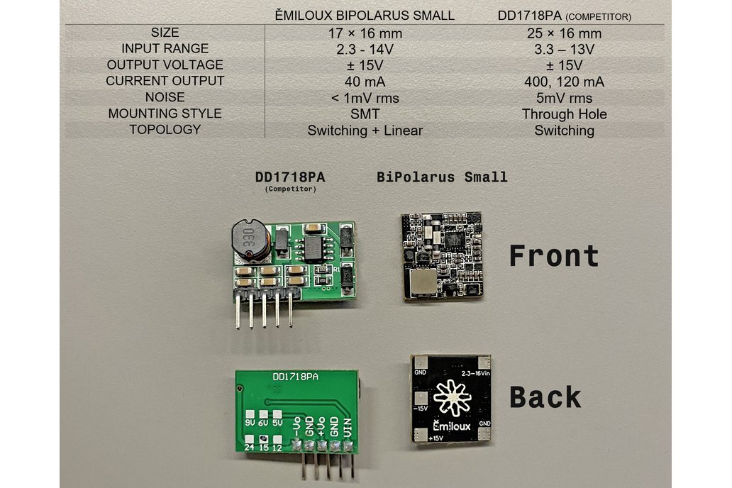 BiPolarus Small: Op-Amp Split Rail Generator ±15V 1