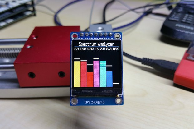 OLEDiUNO Spectrum Analyzer with 3 display modes