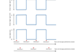2015-08-24T21:37:05.437Z-DigitalDataResponseGraph.png