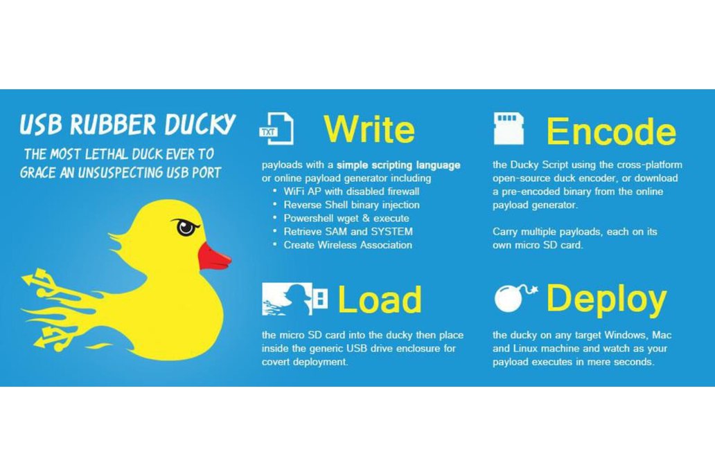 USB Rubber Ducky. Duck write. Rubber Ducky Hack. Blue-Bill Duck источник.
