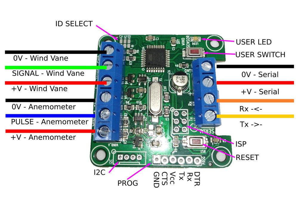 Wind Sensor Interface 1