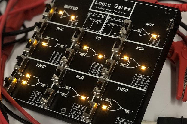 Logic Gates