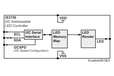 2025-05-26T09:09:03.882Z-IS3750 Block Diagram.png