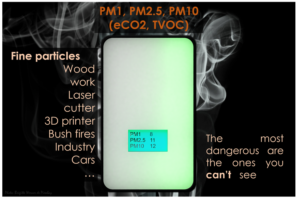 Air quality PM2.5 PM1 over WiFi MQTT 1