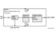 2025-09-11T17:46:12.631Z-INACKS IS3751-DMX to Addressable LED Chip Diagram.png