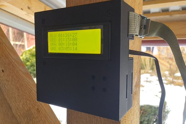 RFID DOMINATOR 2.0 - BLACK - 24 RFID cards