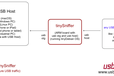 2024-12-13T02:41:33.800Z-tinySniffer diagram.png