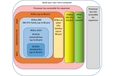 2023-10-31T08:59:55.685Z-Build your own - illustration v2 - 3x2.png