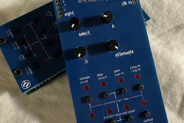AE Modular PikoCore (Beta)