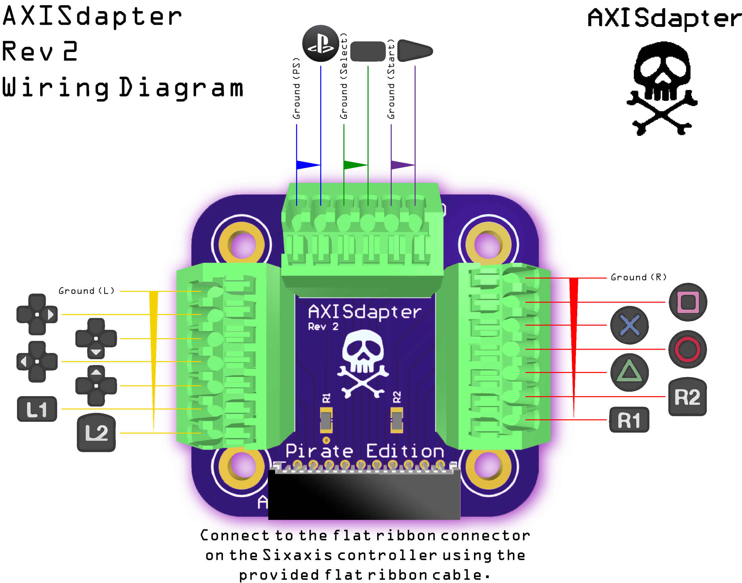 Axisdapter for PS3 controller 6