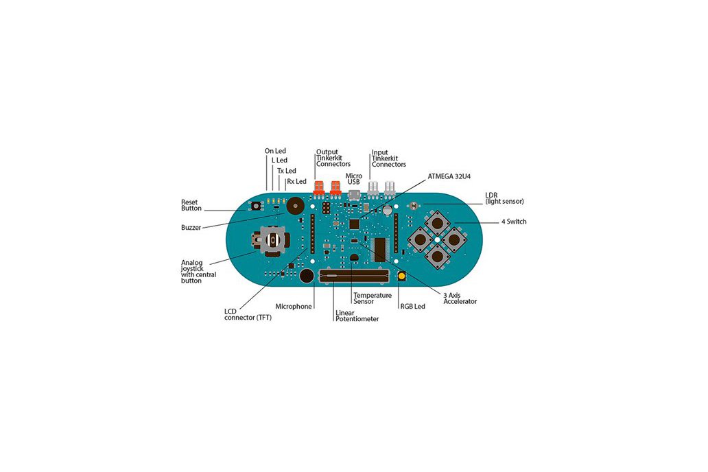 Arduino Compatible Esplora Game Board from universbuy on Tindie
