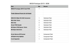 2025-07-31T02:29:33.353Z-MECB_Prototype_22V10_BOM_v1.0.png