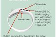 2025-06-02T15:16:44.002Z-know your bracelet.jpg